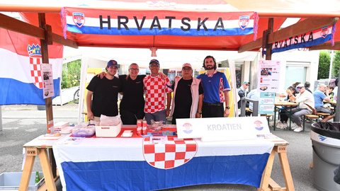 Kroatien, Stand 2024