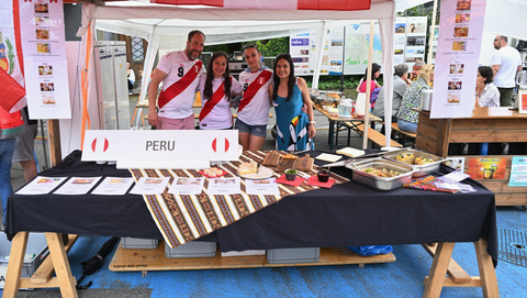 Peru, Stand 2024