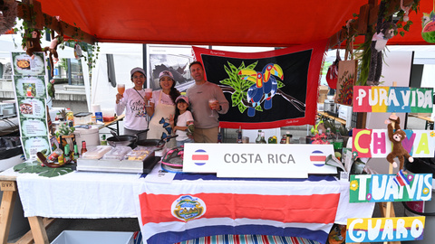 Costa Rica, Stand 2024