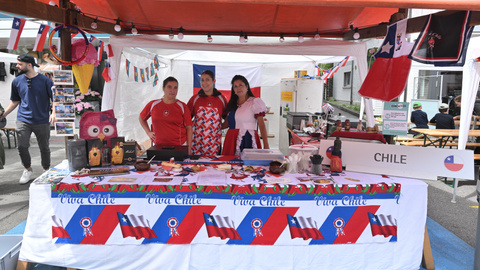 Chile, Stand 2024 Chile, Stand 2024